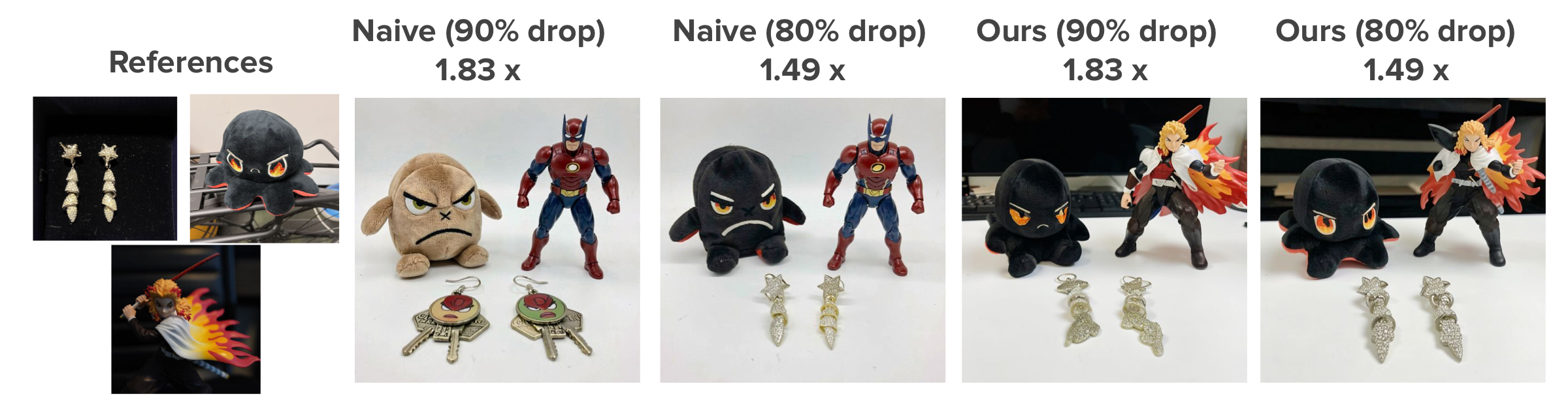 Multi-reference result B